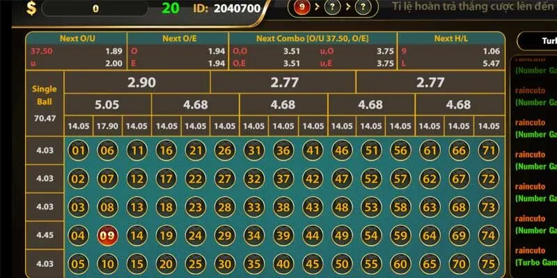 Number Game Go88 Giải Trí Cá Cược Đẳng Cấp Giới thiệu về sảnh game Number Game Go88