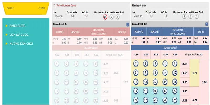 Number Game Go88 Giải Trí Cá Cược Đẳng Cấp Các hình thức đặt cược Number Game Go88