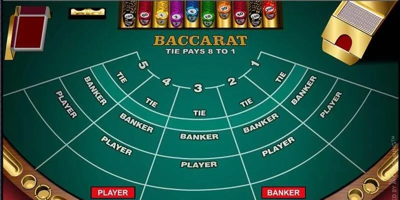 Baccarat Go88 Hướng Dẫn Cách Chơi Ăn Tiền Quanh Năm Hướng dẫn cách chơi 1 ván bài Baccarat Go88 cơ bản